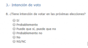 encuesta sobre intención de voto. Legridd