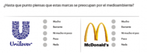 Encuesta de Unilever y McDonald's Legridd
