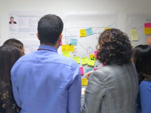 Sesión de ideación con el equipo de Quirónsalud en Madrid. Legridd