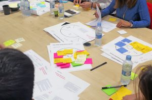 Sesión de ideación con el equipo de Quirónsalud en Madrid. Legridd